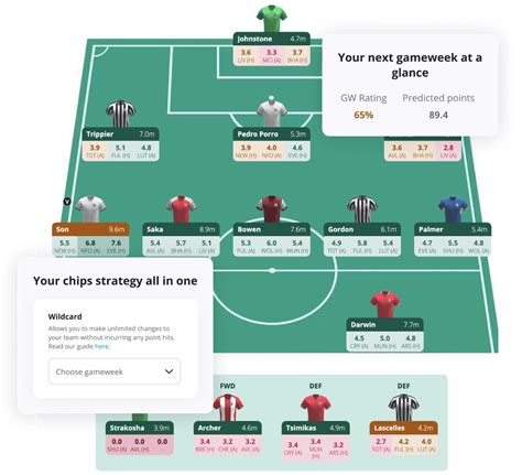 footballhub xyz|Fantasy Premier League Tips by Fantasy Football Hub.